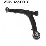 SKF Lenker, Radaufhängung